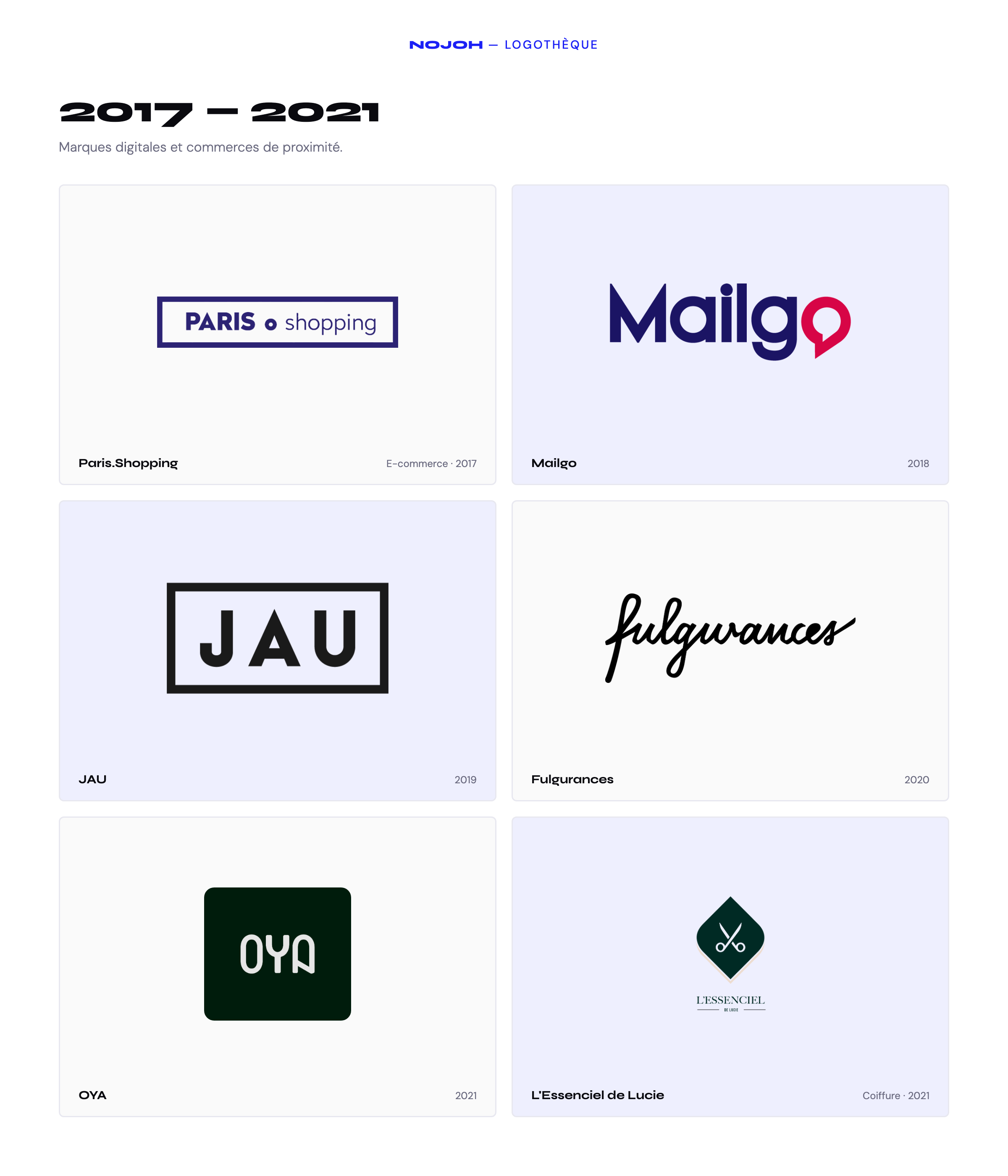 2017 — 2021 · Marques digitales & commerces
